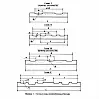 Брус 77 (ОСТ 32.134-99)
